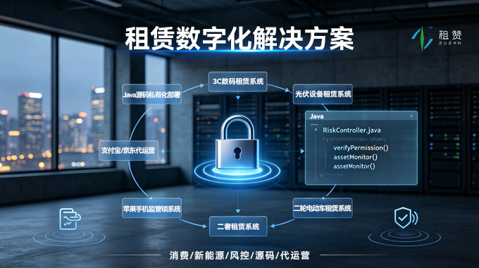 2026租赁数字化解决方案